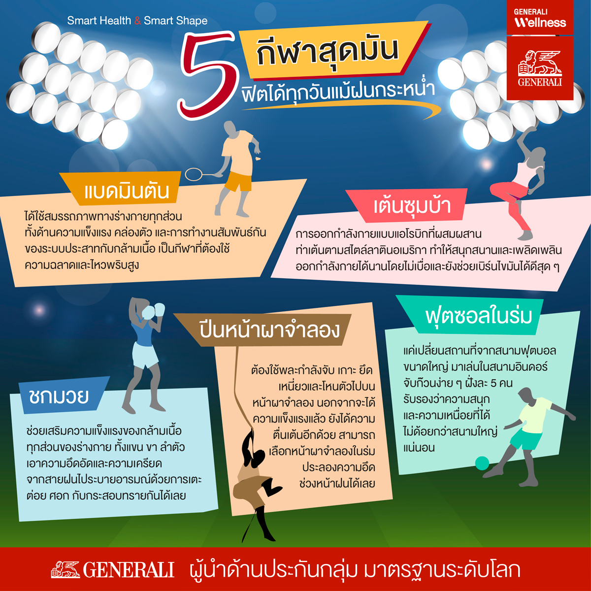 5 กีฬาสุดมัน