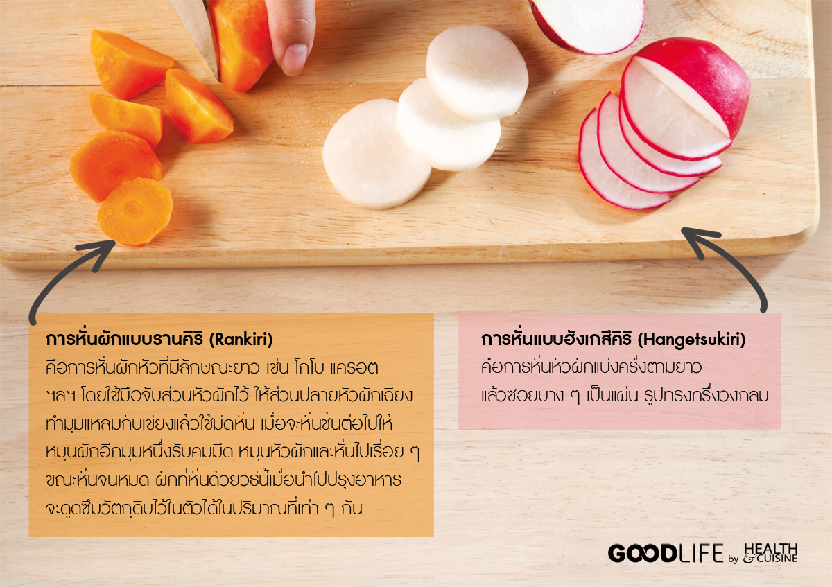 การหั่นผัก